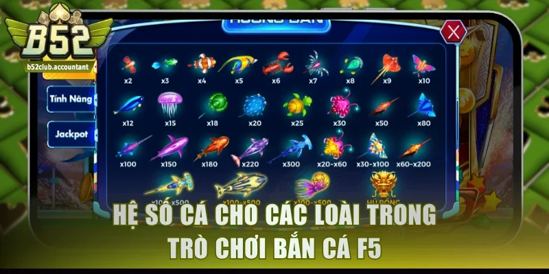 Hệ số cá cho các loài trong Bắn Cá F5