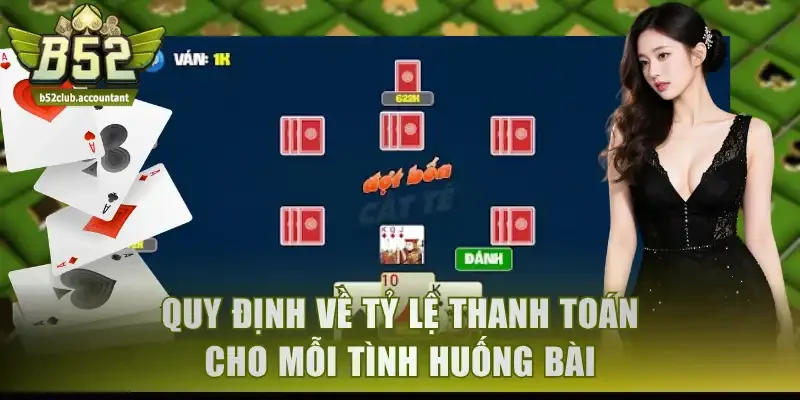 Quy định về tỷ lệ thanh toán cho mỗi tình huống bài